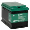 Lithium Batterie LiFePO₄ SaftkistePRO 170 Ah